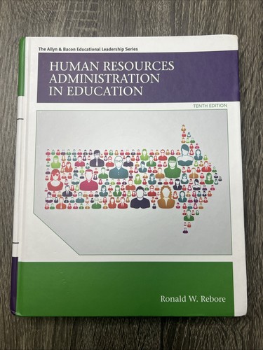 Human resources administration - resources,
