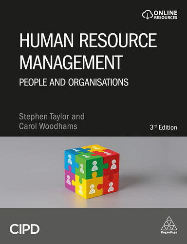 Human resource management - human,