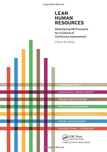 Lean human resources - human,