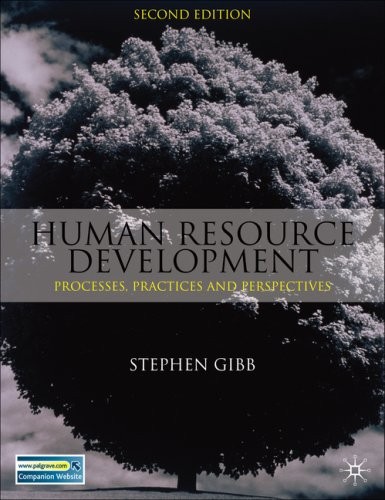 Human resource development - human,