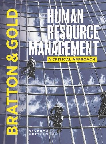 Human resource management - human,