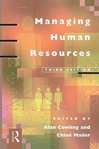 Managing human resources - managing,