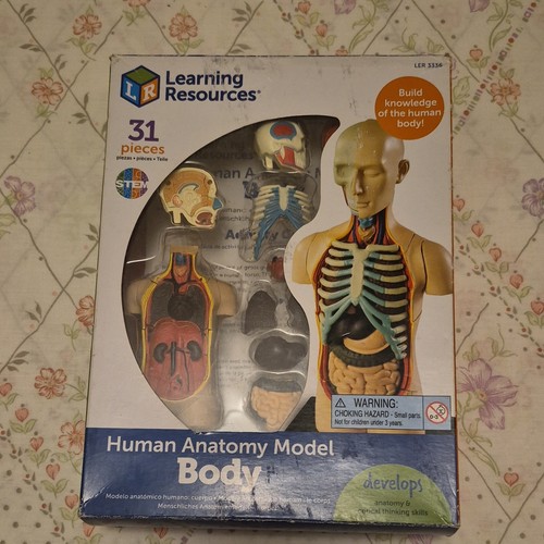 Learning resources human - learning,