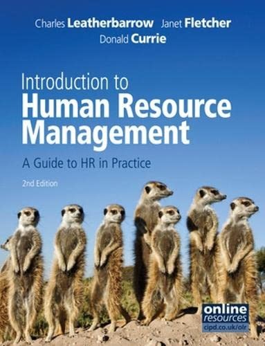 Introduction human resource - introduction, to