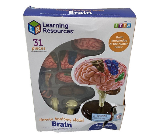 Learning resources detailed - learning,