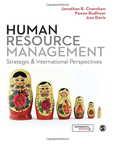 Human resource - human,