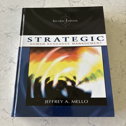 Strategic human resource - strategic,