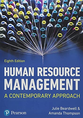 Human resource management - human, management: