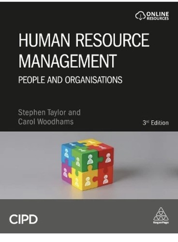 Human resource management - human,