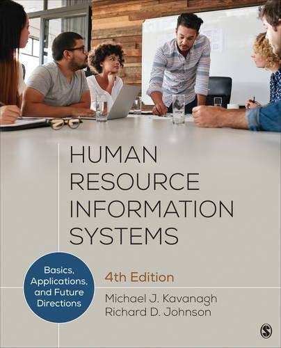 Human resource information - resource,