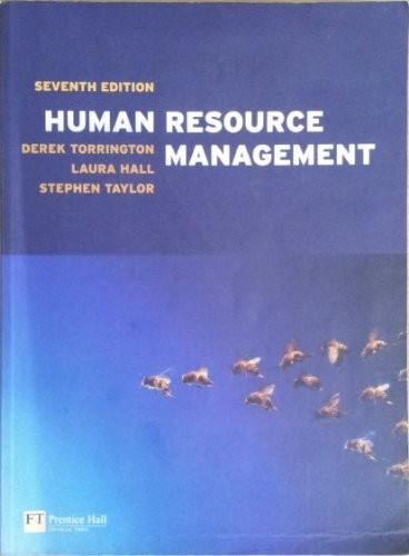 Human resource management - resource, by