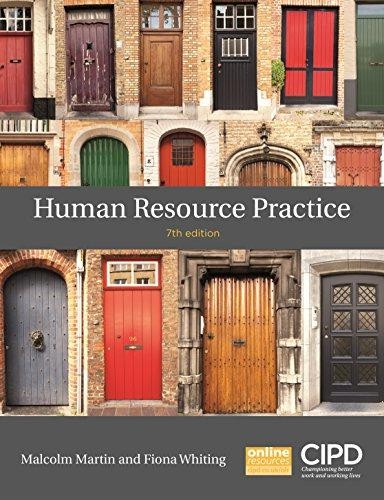 Human resource practice - human, (uk