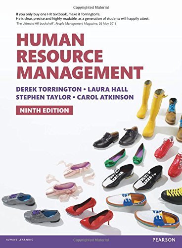 Human resource management - human,