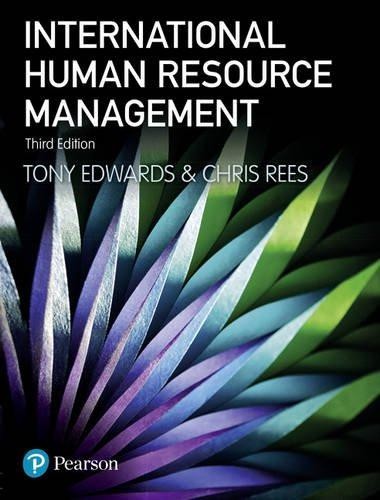 International human resource - international,