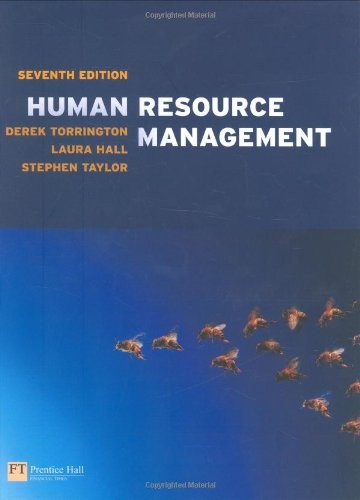 Human resource - human,