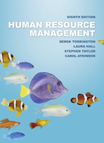 Human resource - human,